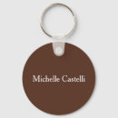 Search for professionals key rings For her