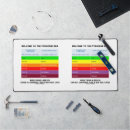 Search for environmental electronics Global warming