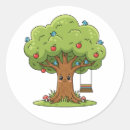 Search for cartoon red apple stickers Green