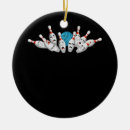 Search for bowler christmas tree decorations Cartoon