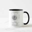Search for king james mugs School