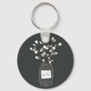 Search for baby key rings Thank you
