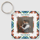 Search for blues festival key rings For him