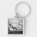 Search for b day key rings Science
