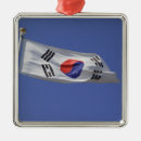 Search for world flags globe christmas tree decorations Travel