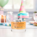 Search for 1984 Vintage