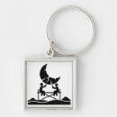 Search for scaffold key rings Construction