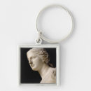 Search for milo key rings Female