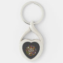 Search for nights key rings Trick or treat