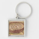 Search for indian key rings Native