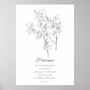 Search for bible verse art posters Patience