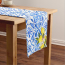Search for lemon table runners Majolica
