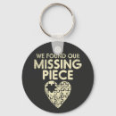 Search for adopted key rings Adoption