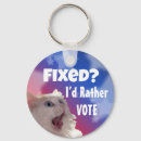Search for fix it key rings Vote