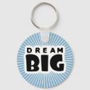 Search for big rounded key rings Inspirational