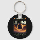 Search for top 2017 key rings Totality