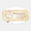 Search for figures labels Woman