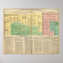 Search for historic event posters Genealogy