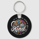 Search for unity round key rings Kind