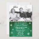 Search for feliz navidad party invitations Spanish