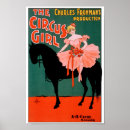 Search for circus girl posters Ballerina