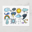 Search for weather forecast postcards Windy