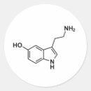 Search for serotonin stickers Chemical