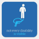 Search for disabled stickers Anxiety