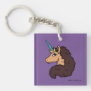Search for afro key rings Design