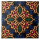 Search for italian tiles Backsplash