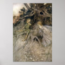 Search for faery posters Fairy