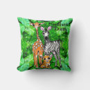 Search for blue tiger cushions Safari