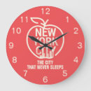 Search for new york city clocks Usa