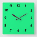 Search for bright clocks Solid