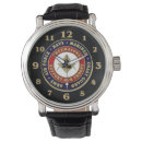 Search for masonic watches Masons