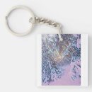 Search for views key rings Forest