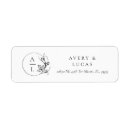 Search for monogram black return address labels Botanical