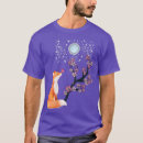 Search for kaw tshirts Retro