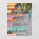Search for aruba postcards Photography