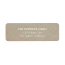 Search for kraft paper return address labels Handwritten