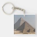 Search for pyramid key rings Desert