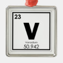 Search for atom christmas tree decorations Chemistry