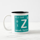 Search for standard model mugs Boson