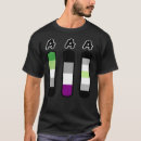 Search for aaa clothing Batteries