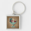Search for retro bakery key rings Background