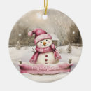Search for cheerful christmas tree decorations Nostalgic