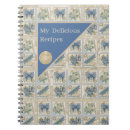 Search for vintage recipe books Garden