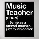 Search for first day of school posters Teacher