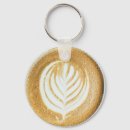 Search for foam key rings Latte