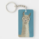 Search for specs key rings Llamas